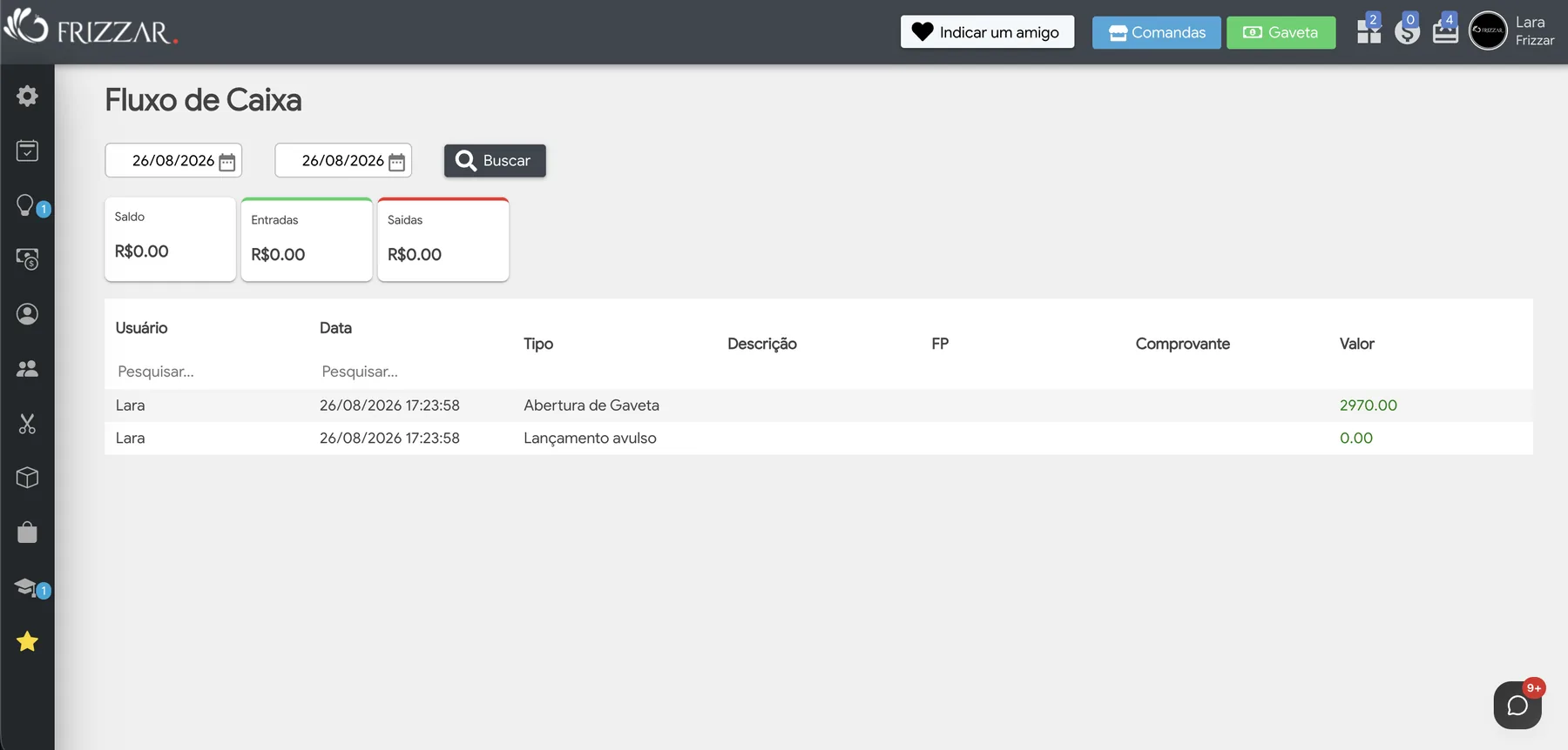 Dashboard financeiro da Frizzar
